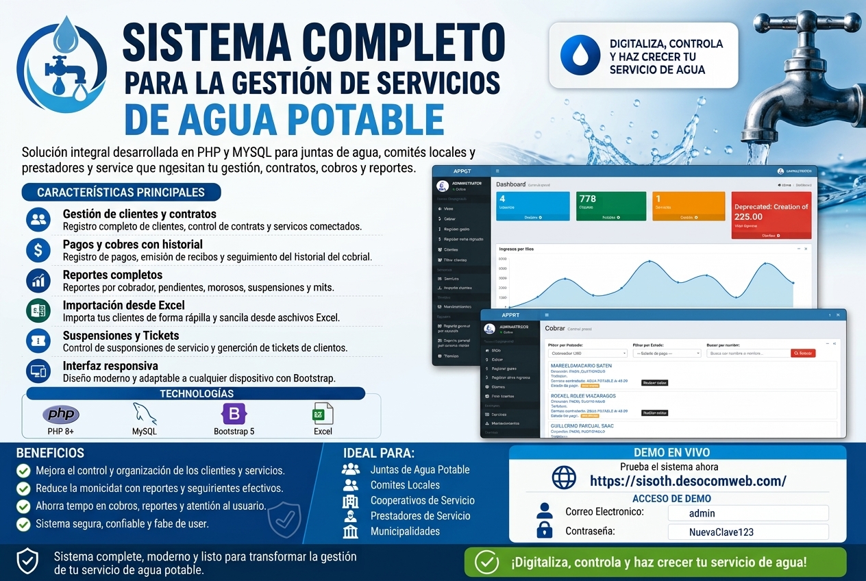 Sistema de Gestión de Agua Potable en PHP
