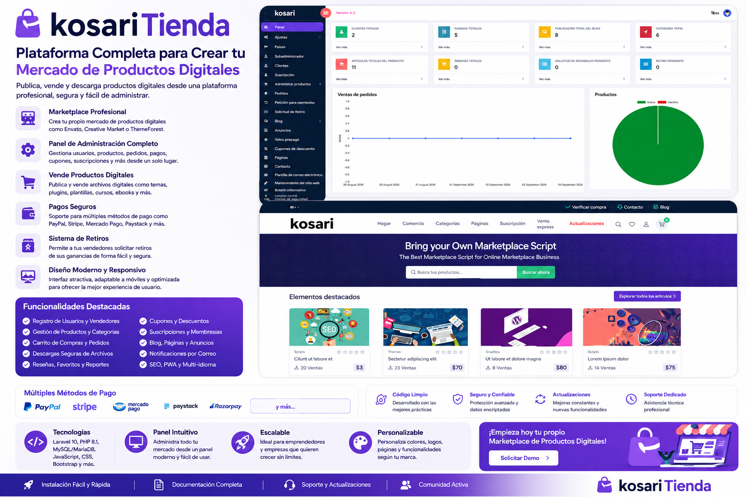 Sistema de Ventas Digitales Pro