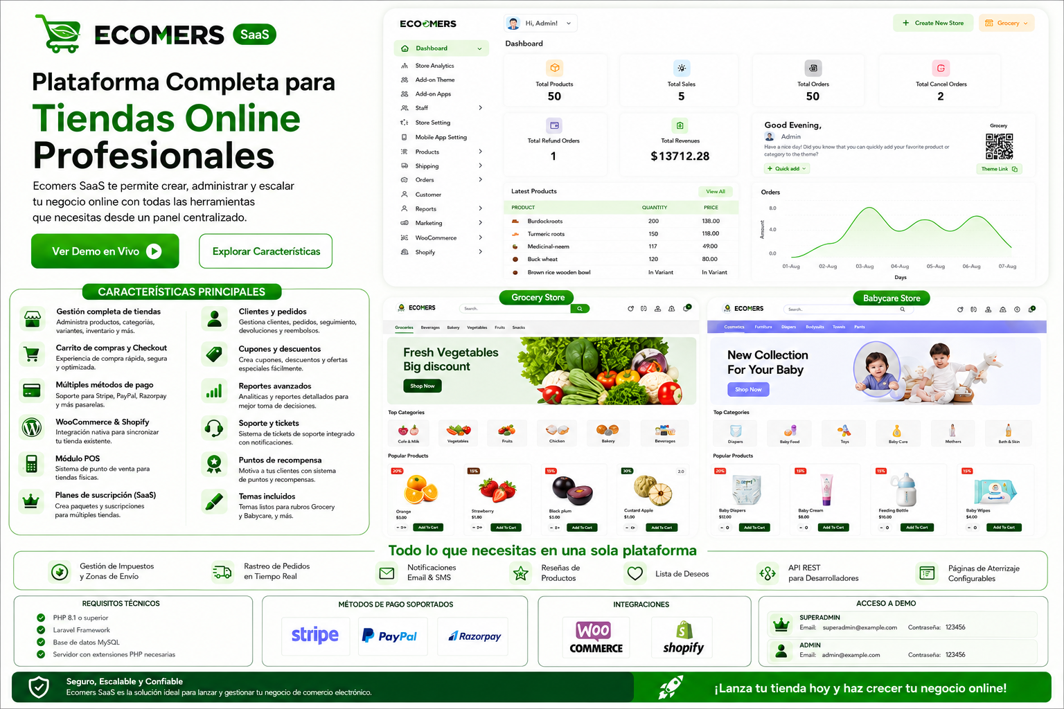 Ecomers SaaS - Plataforma de Tiendas Online