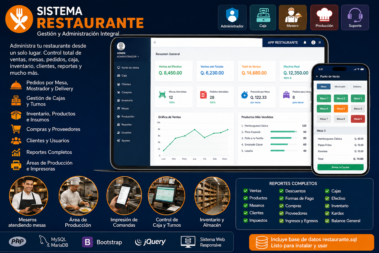 Sistema de Gestión para Restaurantes y Punto de Venta