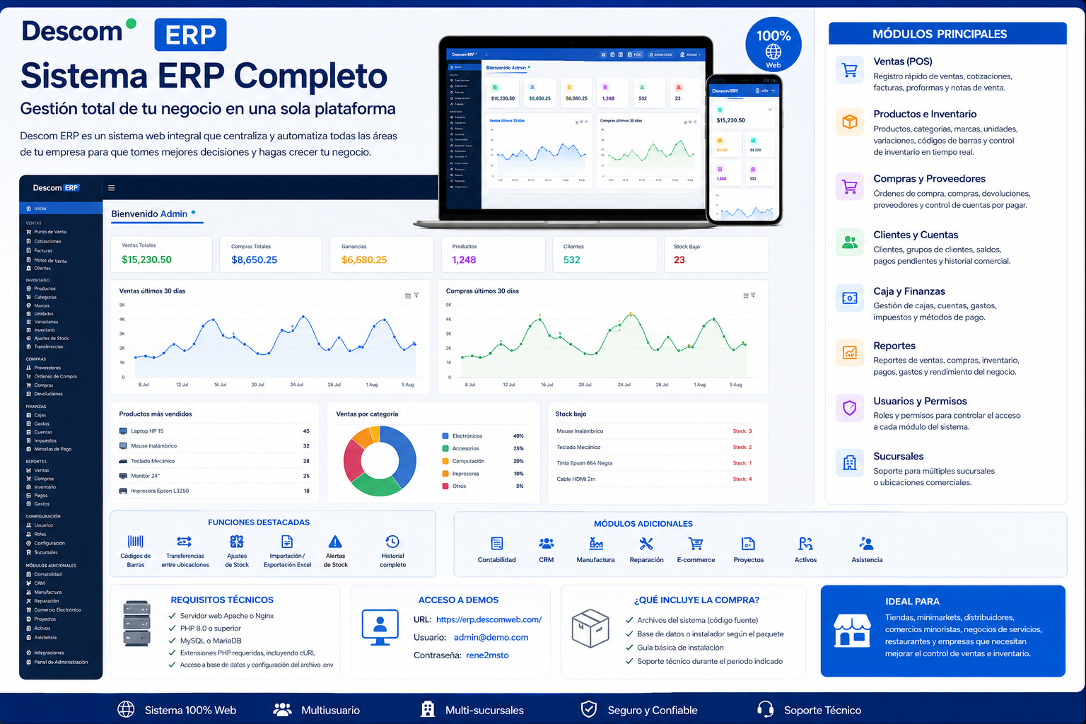 Descorm ERP – Sistema de Gestión Empresarial con POS Integrado